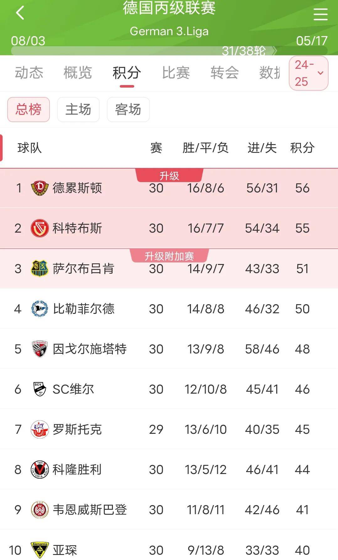 九博娱乐体育 -加时末段体能课后，浙江队临场应变备战德国杯，压力陡增，球队文化再被提及(为什么要鼓励学生培养迎接挑战的能力)