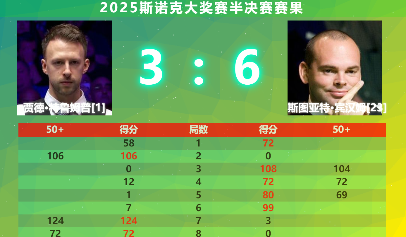 国际比赛日全明星赛焦点战，斯图加特战术微调，悬念犹存，数据趋势出现新变化的简单介绍