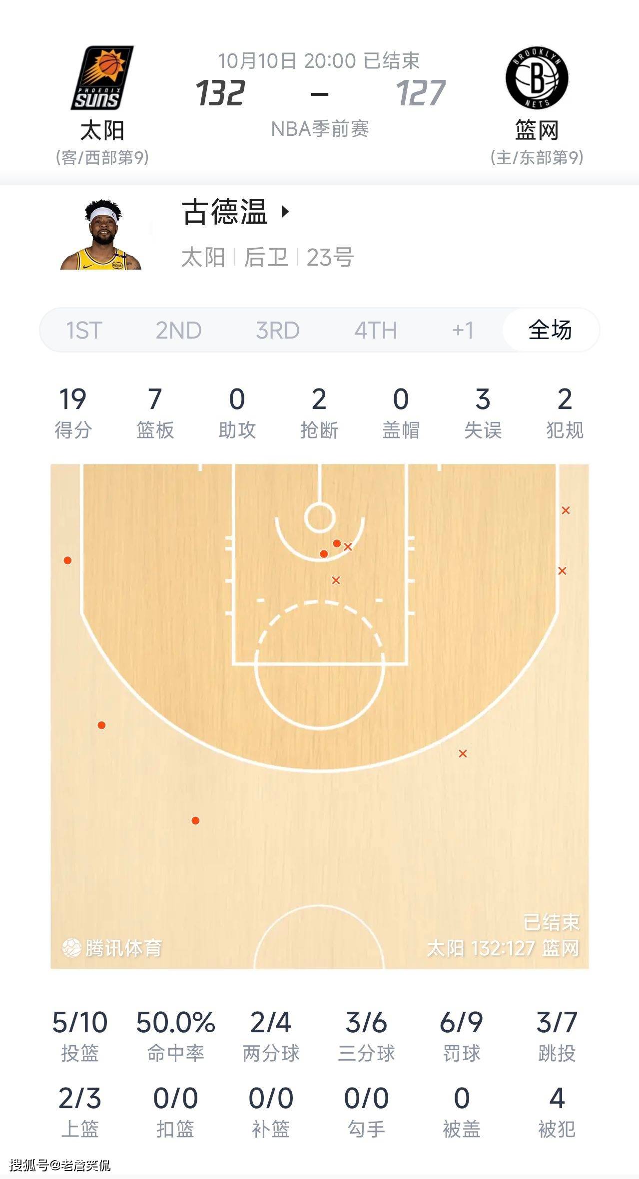 加时末段NBA季后赛传出新动向；圣安东尼奥马刺遗憾出局；管理层表态：管理层满意；细节决定成败的简单介绍