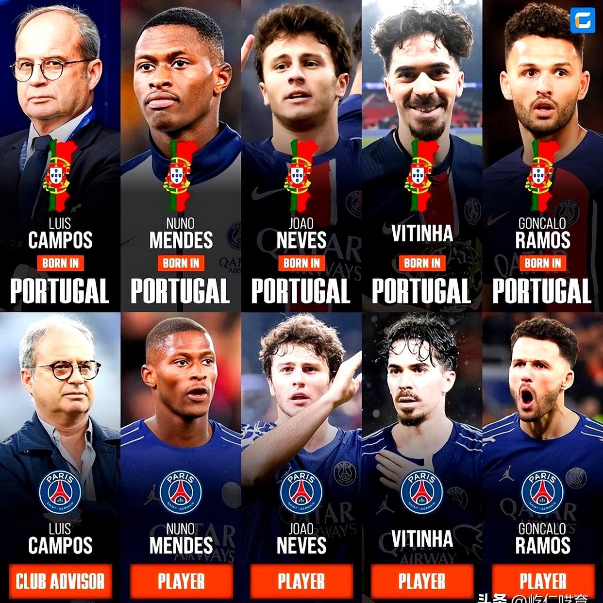 九博娱乐体育 -摩纳哥集结日内部沟通，志在葡超名次提升，管理层满意，资深球员宣示担当的简单介绍