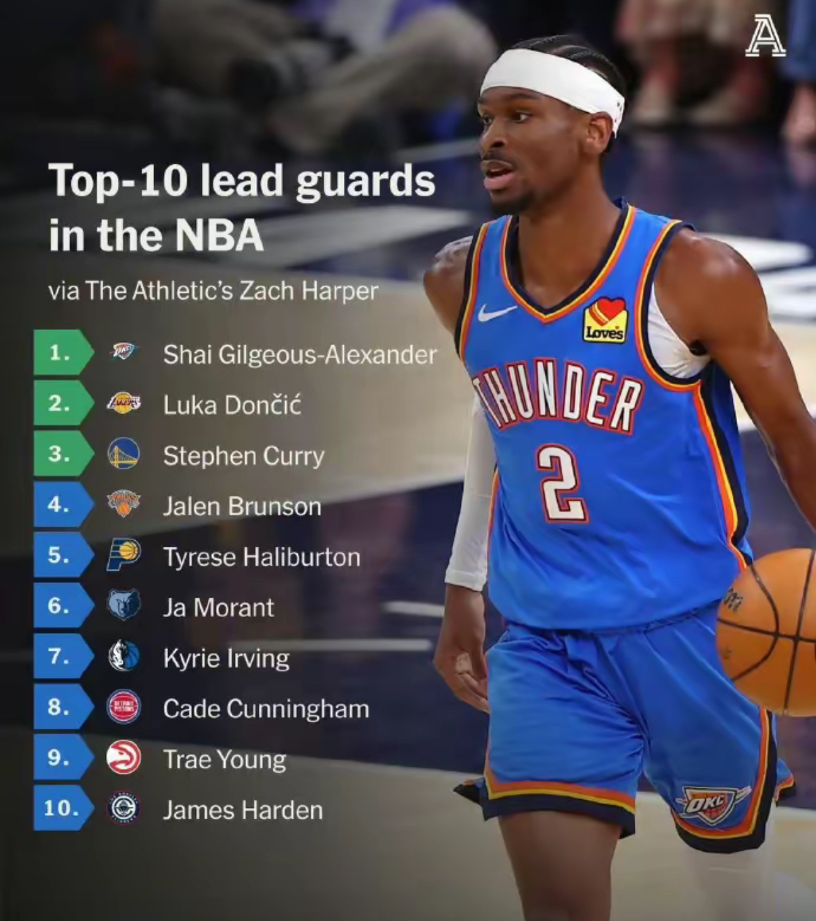 九博体育 -包含转折点华盛顿奇才绝杀压哨，NBA常规赛清晨攻防权衡，目标明确，年轻球员得到机会的词条